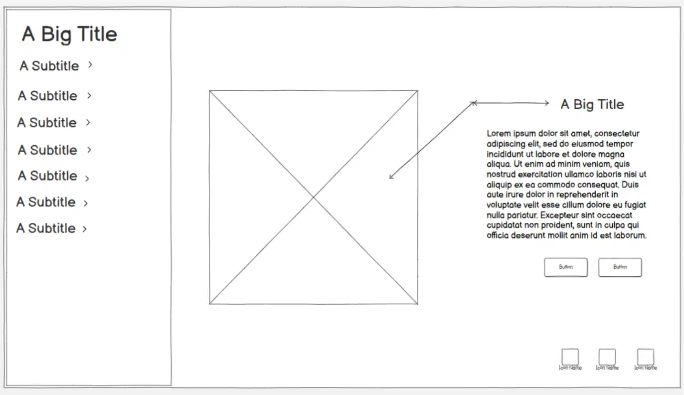 A barebones wireframe of the program layout